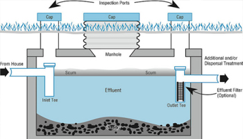 septic-tank (1)